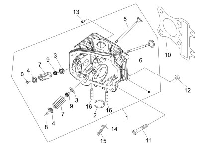 Συγκρότημα κεφαλής - Βαλβίδες